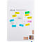 Ein Whiteboard mit "Office Improvements" und Ideen-Notizen, darunter "Fresh Fruit" und "Planning".