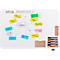 Whiteboard mit Notizen zum Thema Büroverbesserungen, einschliesslich Ideen, Planning und gemeinsame Mittagessen.