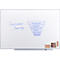 Whiteboard mit Customer Journey Funnel: Awareness, Interest, Consideration, Intent, Evaluation, Purchase.
