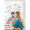 Un homme et une femme sont assis à une table devant une présentation sur un tableau blanc. Le tableau affiche une carte mentale avec le mot "nobo".