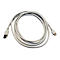 Zebra - USB-Kabel - 24 pin USB-C (M) zu USB (M) - 2.1 m - weiß - für P/N: CR6080-PC100FBWW