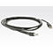Graues USB-Kabel, gewickelt, mit Anschlüssen an beiden Enden.