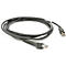 Graues USB-Kabel mit RJ45-Stecker, auf weißem Hintergrund.