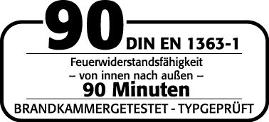 Getest volgens DIN EN 1363-1. Brandtest van binnen naar buiten.