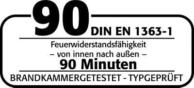 Getest volgens DIN EN 1363-1. Brandtest van binnen naar buiten.