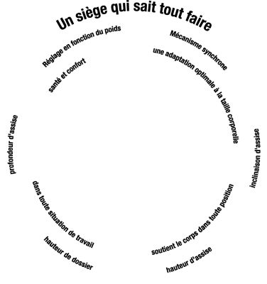 Une chaise qui peut tout faire