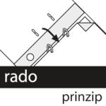 Principe Elba Rado