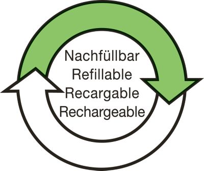 Navulbare vulling van de vullingen