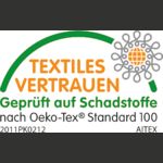 Confiance dans les textiles