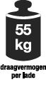 55 kg Draagvermogen per drukstuk.