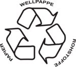 Wellpappe Rohstoffe Papier