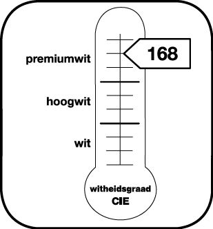 Vermelding van de graad van witheid CIE 168