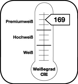 Vermelding van de graad van witheid 169 CIE