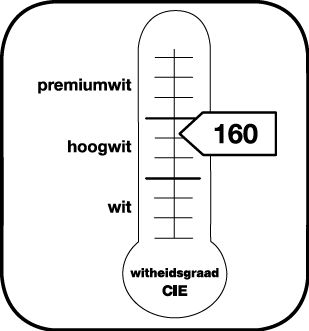 Aanduiding van de graad van witheid CIE 160