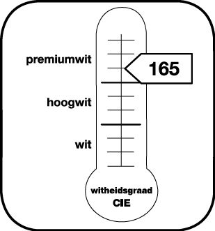 Aanduiding van de graad van witheid CIE 165