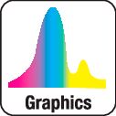 Graphique (Couleur)