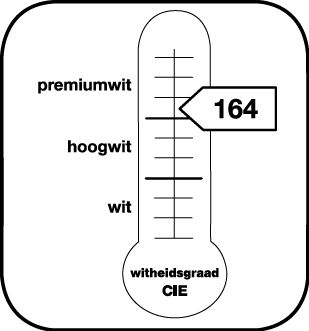Aanduiding van de graad van witheid CIE 164