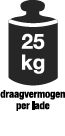 25 kg Draagvermogen per lade