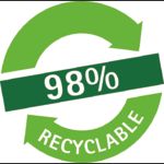 recyclable