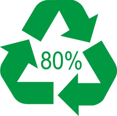 80% Recycling