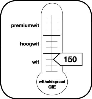 Vermelding van de graad van witheid CIE 150
