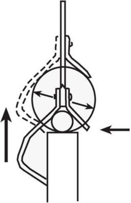 Abisoliermesser Secura No.27 Gesamt-L.132mm o.Kl.JOKARI