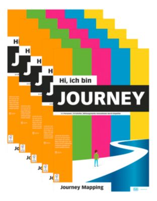 Flipchartblock PLAYROOM JOURNEY FLIP, 14 vorgedruckte Blatt für Customer Journey Mapping/User Experience, B 650 x H 970 mm, Papier, mehrfarbig, 5 Stück