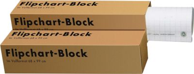 Herlitz Flipchartblock "Recycling", aus 100% Recycling-Papier, kariert, 5 Stück