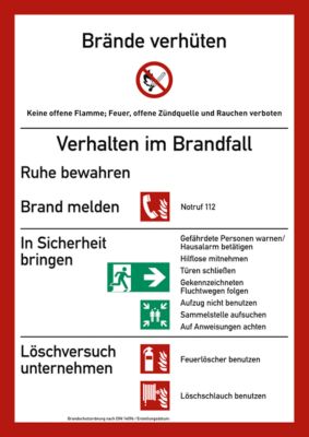 Kunststoffschild "Brandschutzordnung"