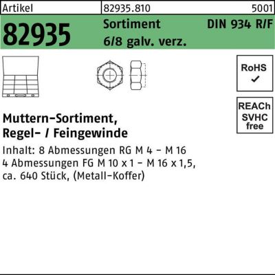 Muttersortiment DIN 934, 40-teilig, Regel-/Feingewinde, galvanisch verzinkt, 1 Stück