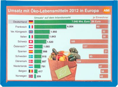 Sichttaschen, farbig, DIN A4 quer, blau, 10 Stück