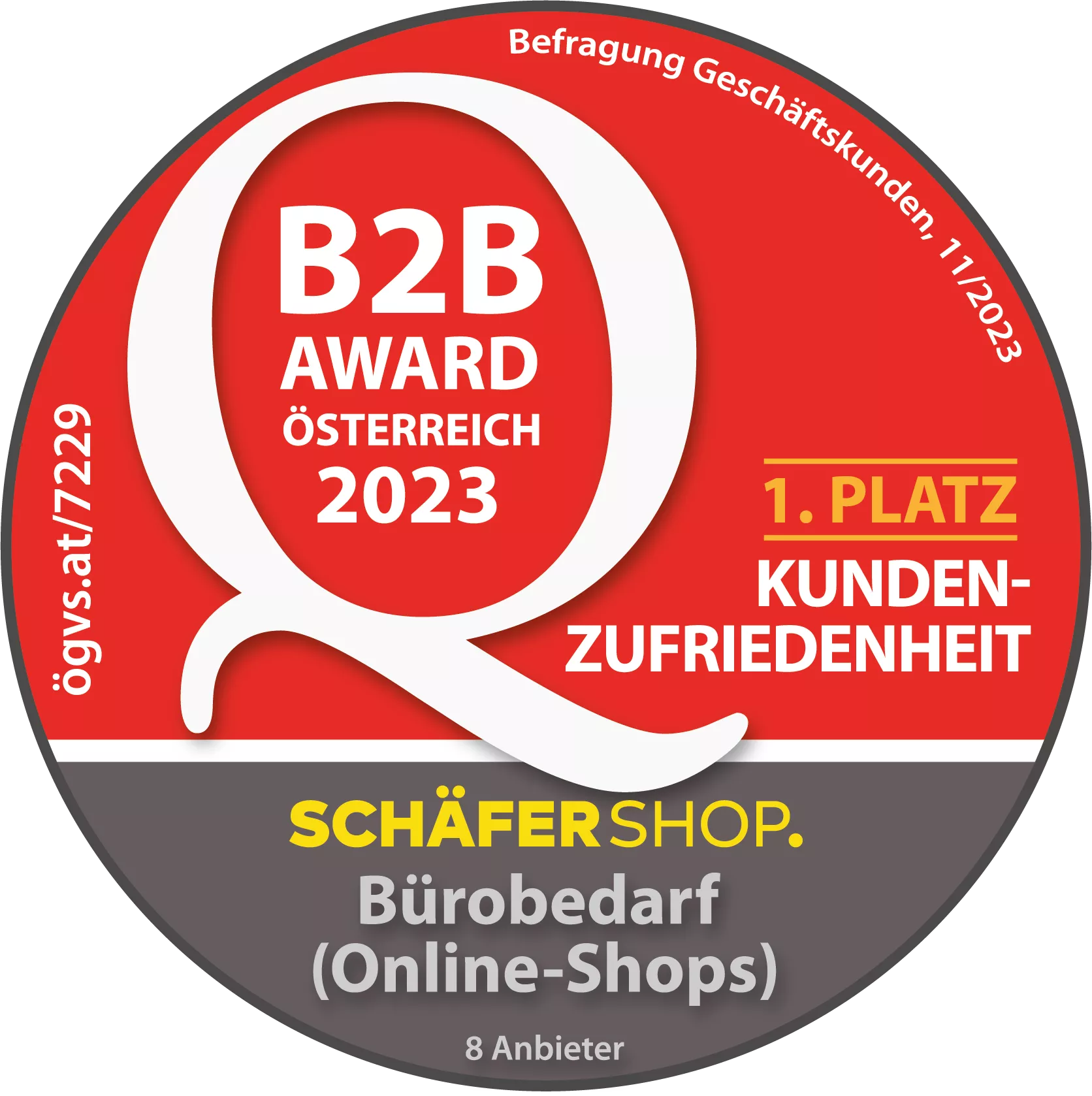 Herausragende Kundenzufriedenheit