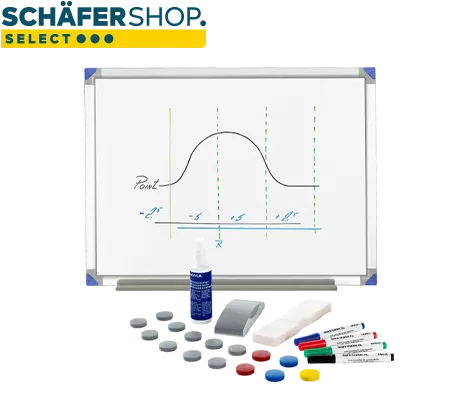 Wit whiteboard met een diagram, accessoires zoals pennen, magneten en reinigingsvloeistof. De tekst op het diagram is duidelijk zichtbaar.