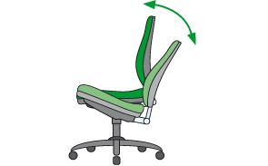 Bürostuhl mit Wippmechanik
