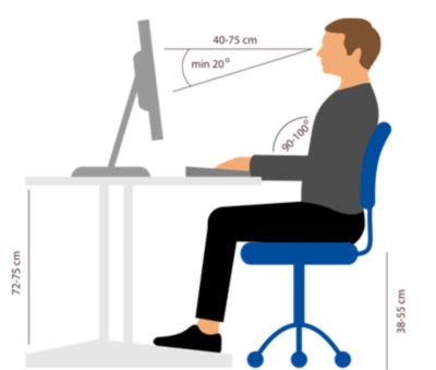 So sitzen Sie richtig auf dem ergonomischen Bürostuhl: Ellenbogen und Knie in 90 Grad angewinkelt, Rückenlehne mit Synchronmechanik unterstützt dynamische Sitzposition.