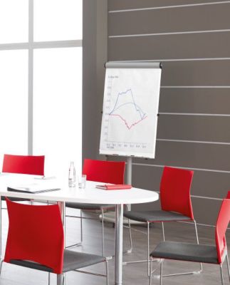 Flipchart in Konferenzraum