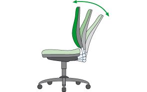Bürostuhl mit Permanent Kontakt Mechanik