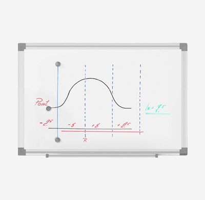 Whiteboards