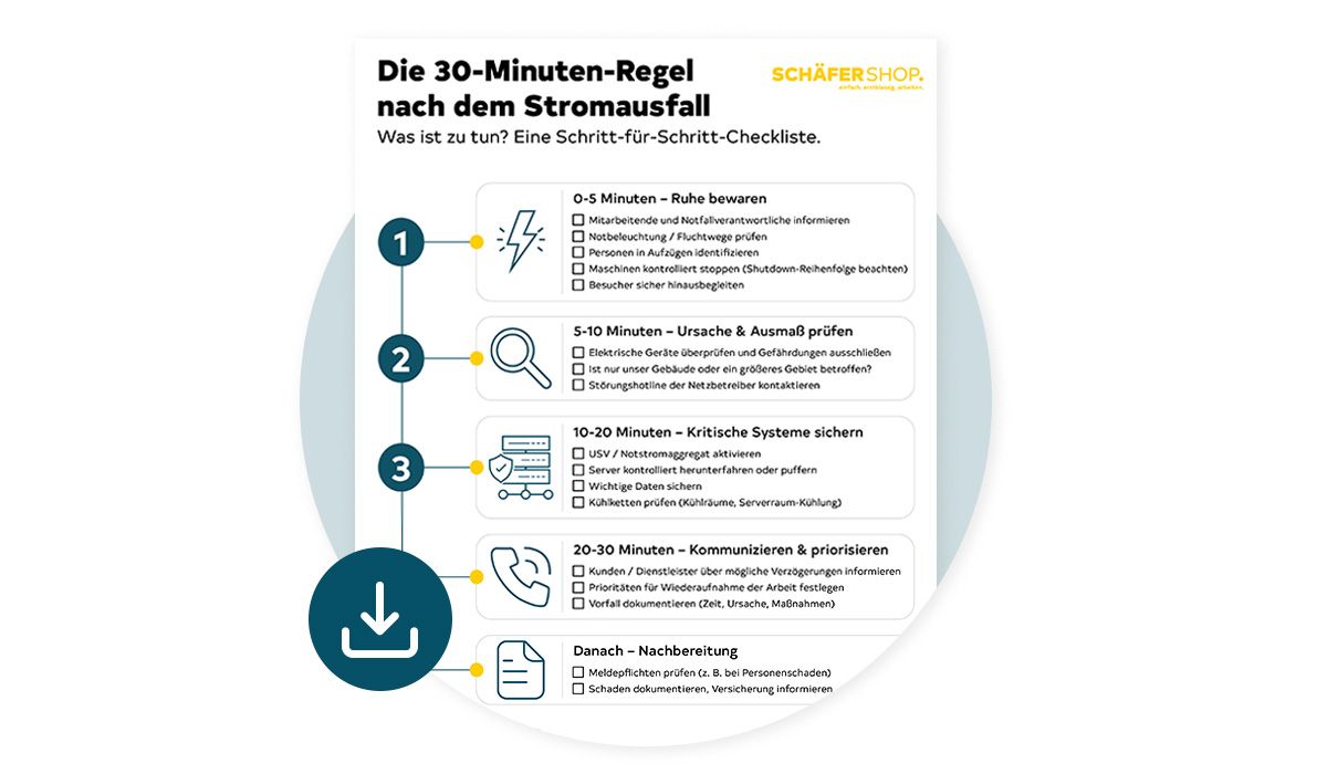 Checkliste Stromausfall