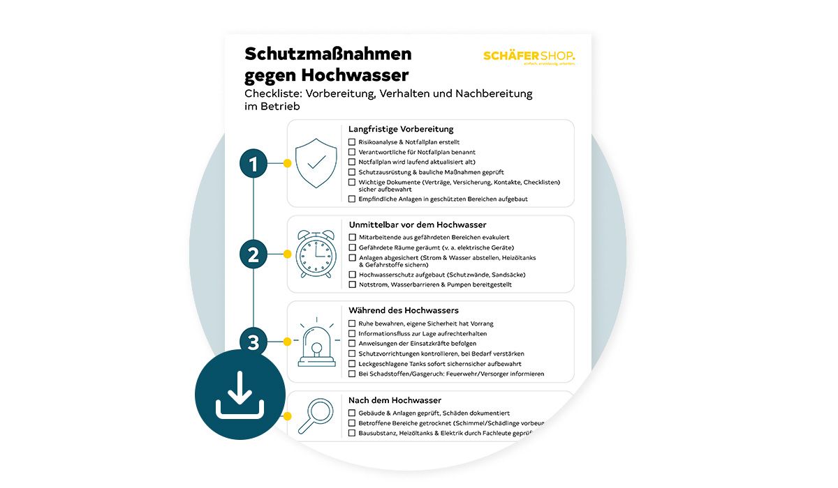 Checkliste Hochwasserschutz