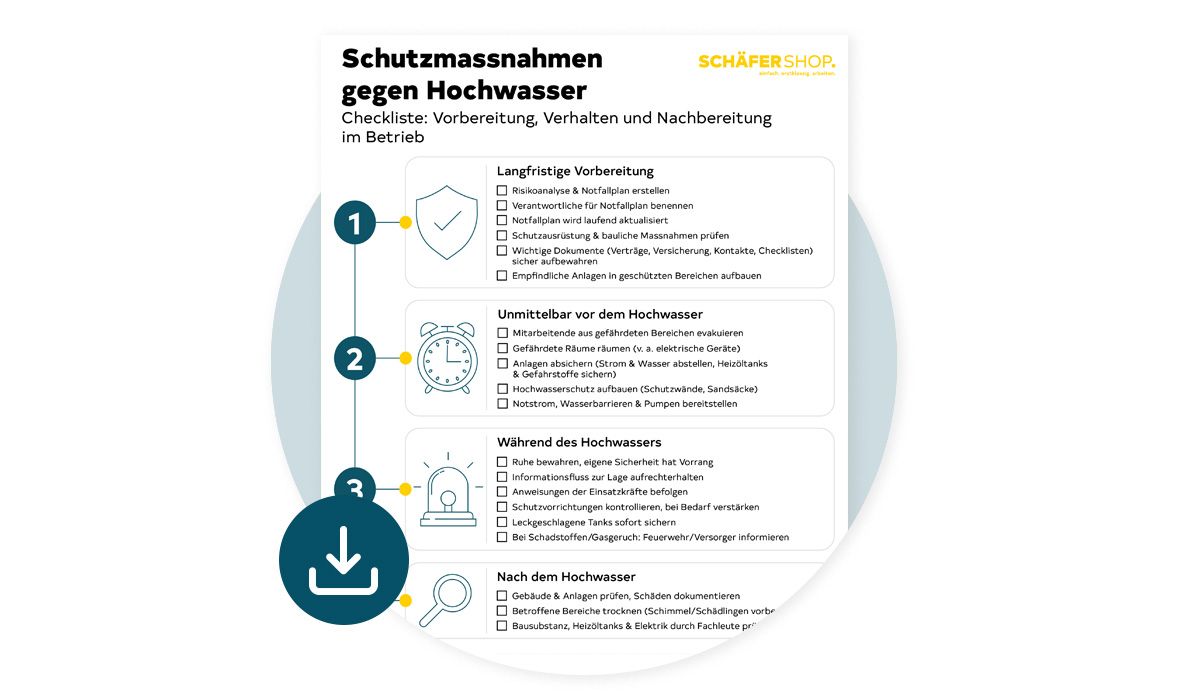 Checkliste Hochwasserschutz