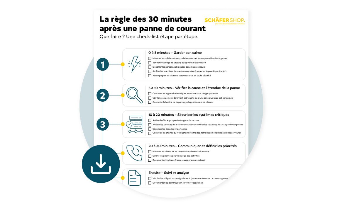 Liste de contrôle en cas de panne de courant