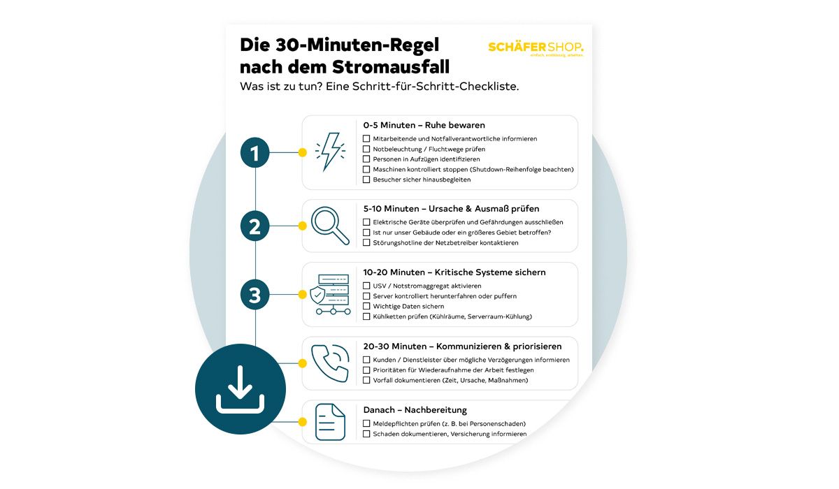 Checkliste Stromausfall