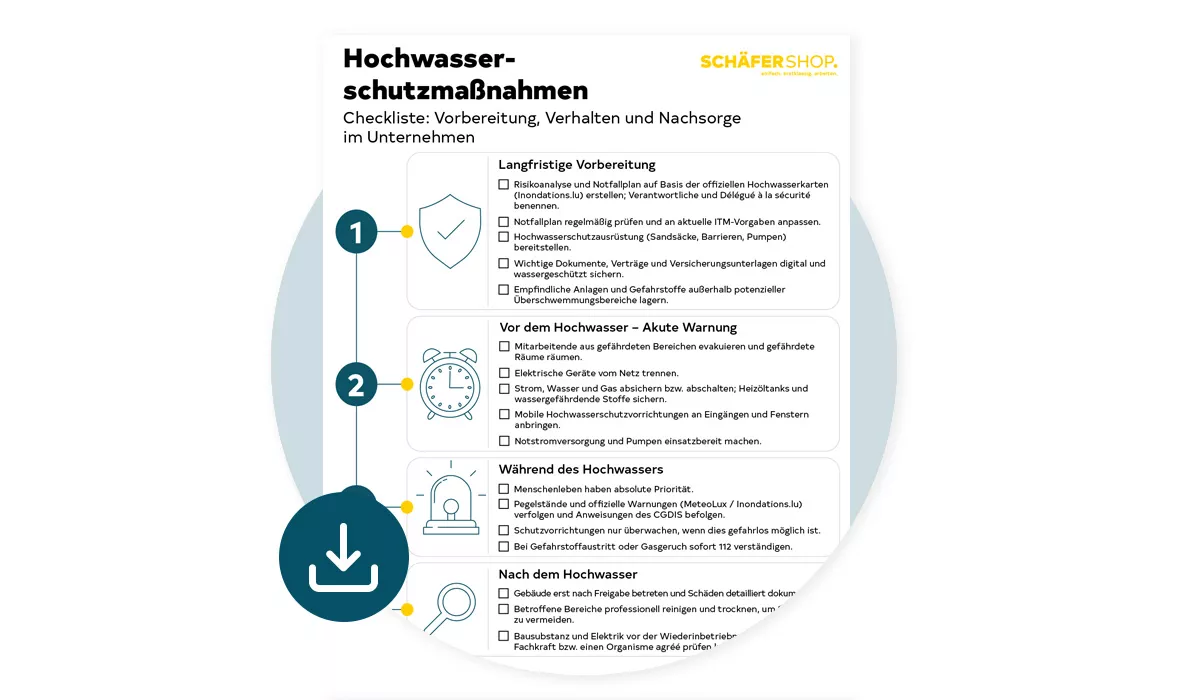 Checkliste Hochwasserschutz