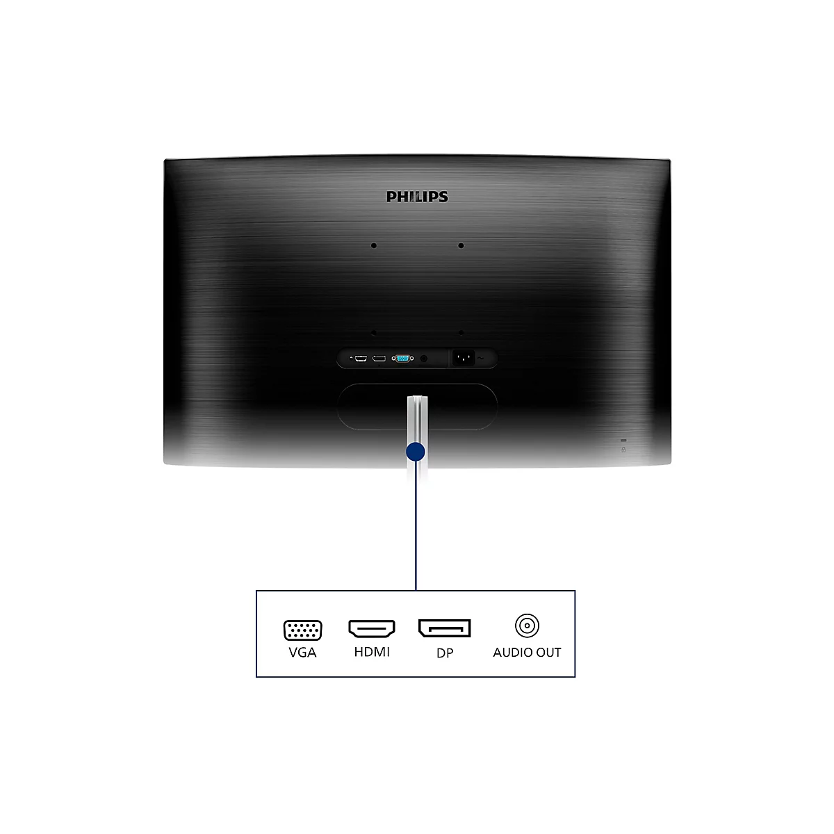 Arrière d'un moniteur Philips noir, logo en haut, connecteurs en bas : VGA, HDMI, DP, Audio Out.