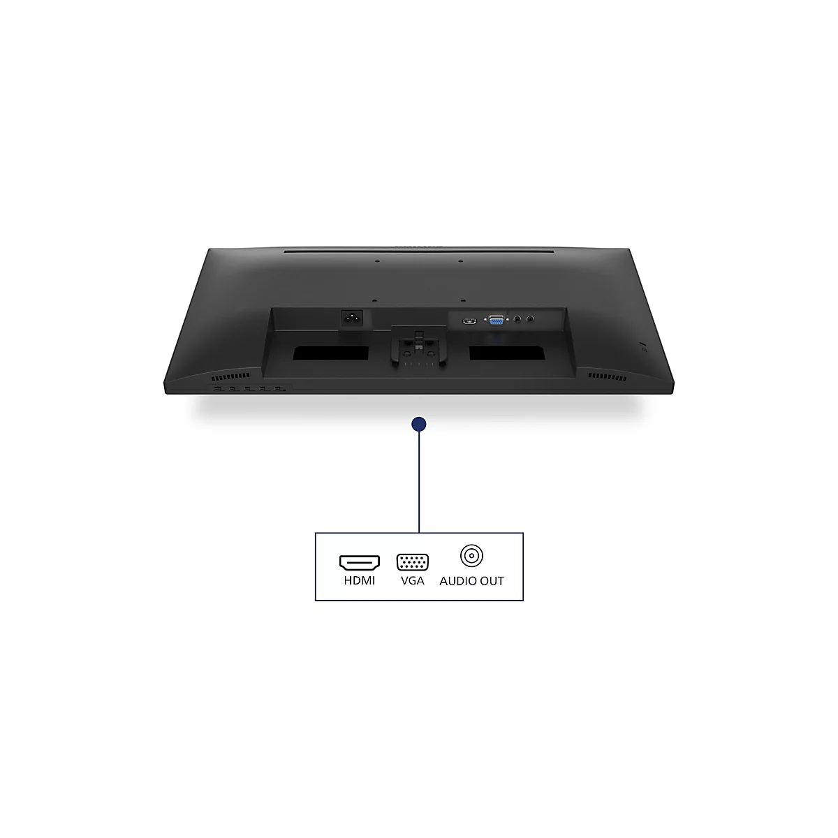 Rückseite eines schwarzen Monitors mit Anschlüssen für HDMI, VGA und Audio. Auf weißem Hintergrund.