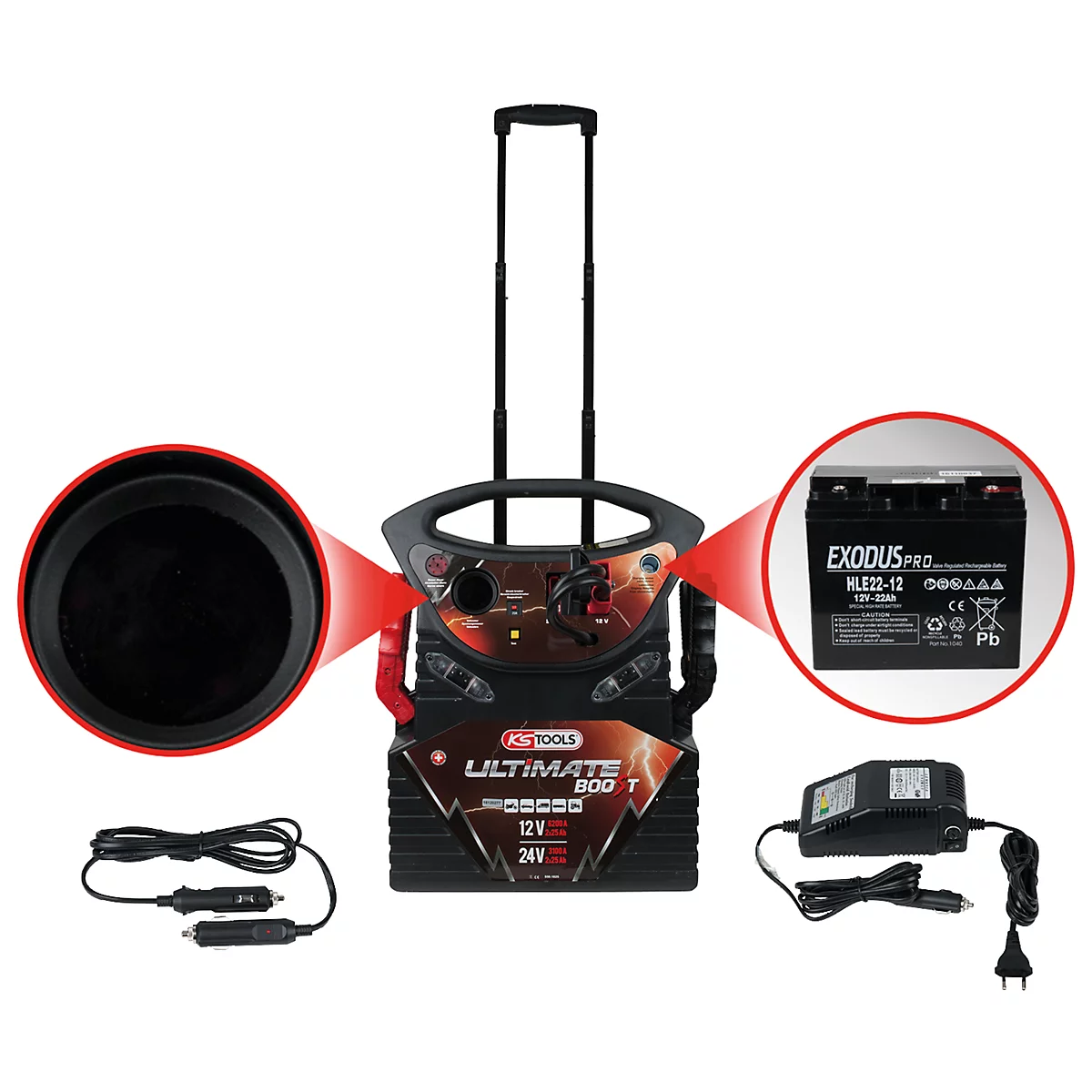 Batterie-Ladegerät mit Details wie Batterie, Kabel und Stromanschluss. Rot hervorgehobene Detailansichten zeigen wichtige Komponenten.