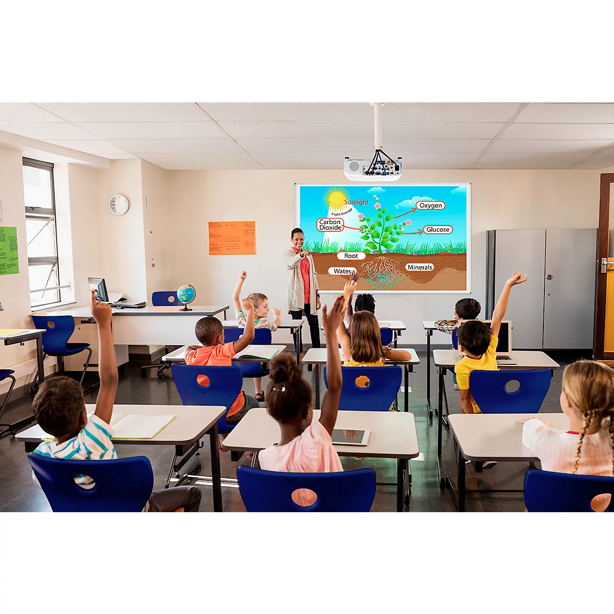Classroom scene. Teacher explains photosynthesis, children raise hands. Board shows diagram with oxygen, water, and carbon dioxide.