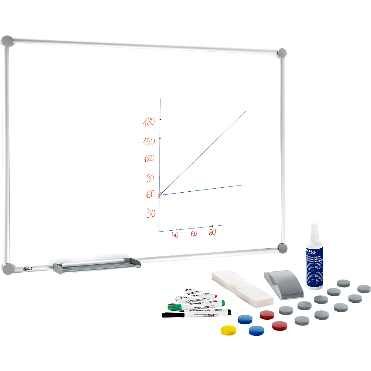 Tableau blanc avec diagramme, stylos, éponge et aimants.