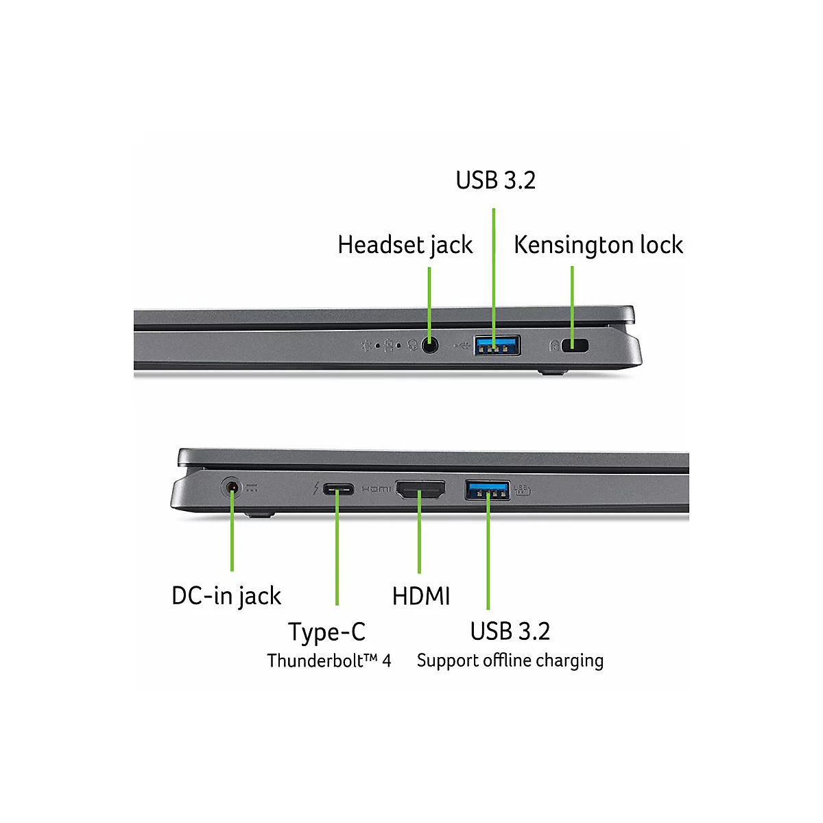 Nahaufnahme eines Laptops mit hervorgehobenen Anschlüssen: USB 3.2, Kopfhöreranschluss, Kensington-Schloss, DC-in-Anschluss, Typ-C, HDMI und USB 3.2.